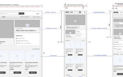 Assignment: Responsive Interface Design – Draft and Final Iteration