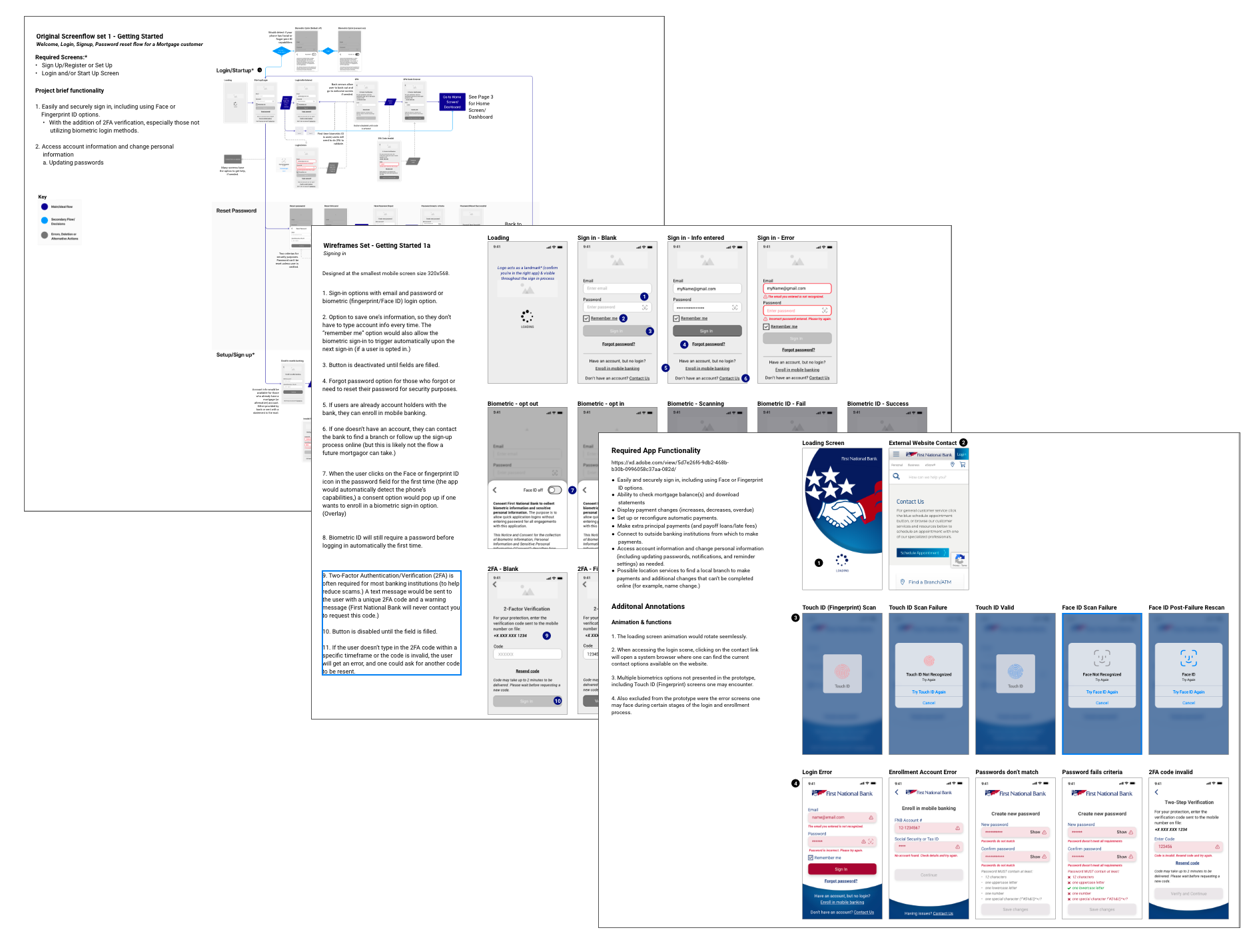 ScreenFlows, Wireframes  & Prototyping with annotations