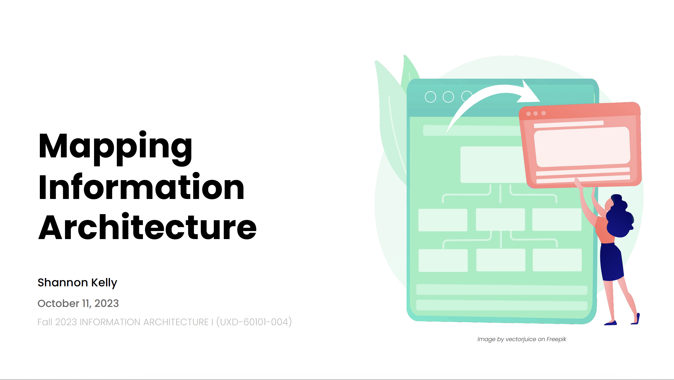 Assignment: Mapping (Sitemap) IA